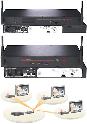 Emerge MPX1000 HD Multipoint Extender Emerge MPX1000 HD Multipoint Extender