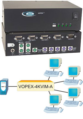 VOPEX PS/2 KVM Splitter, 4-Ports