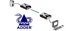 AdderLink X-Series
