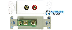 Banana-Jacks Wall Plates