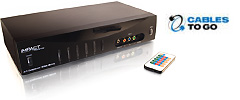 Matrix A/V Selector Switches