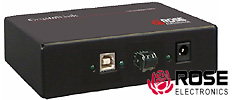 CrystalLink USB Fiber