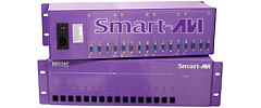 High-Density KVM Extenders