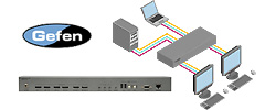 DisplayPort Matrix KVM