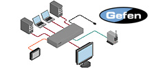 DisplayPort Switchers