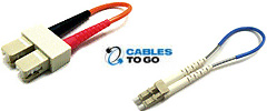 Duplex Fiber Loopback Testers