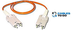 FDDI/FDDI Duplex 62.5/125 Multimode Fiber Patch Cables