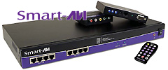 HDTV Router