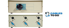 Manual Switches