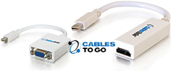 Mini DisplayPort Adapter-Cables