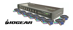 MiniView 8/16 Ports
