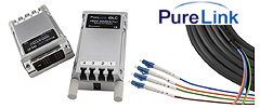 OLC DVI Extension System