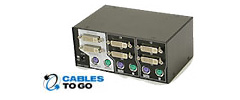 Port Authority2 Dual-Display KVM Switches
