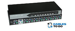 Port Authority2 KVM Switches