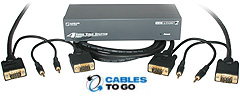 Port Authority2 Video+Audio Splitters