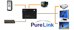 PureLink Video Converters