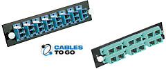 Q-Series Adapter Panels