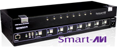 Smart Security Labs Secure KM Switches