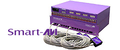 SmartNet-V