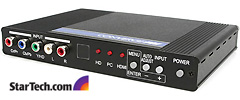Video Scalers