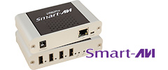 USB2Pro