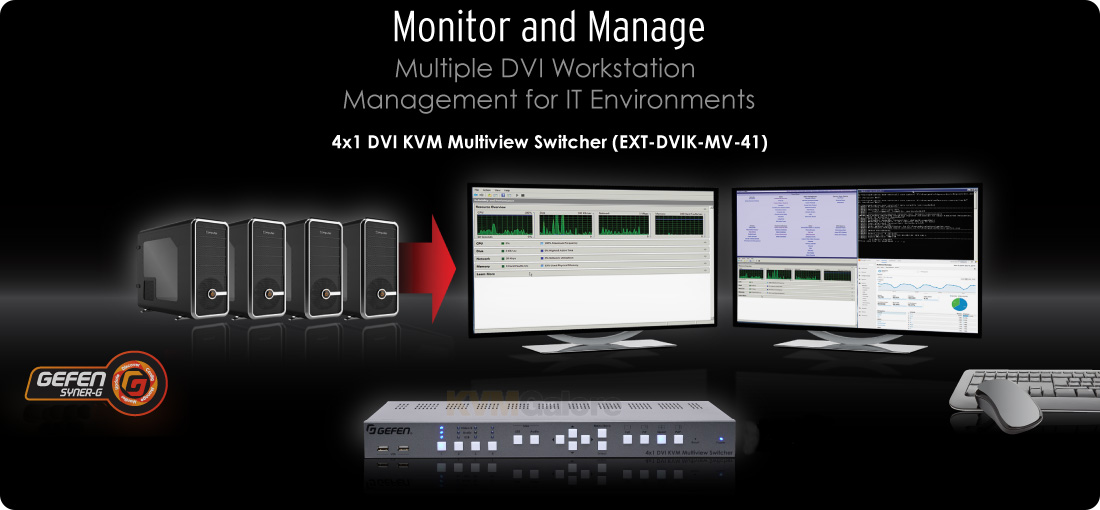 4x1 DVI KVM Multiview Switcher