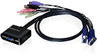 Cable KVM switch