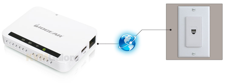 MediaShair Access Point