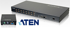 High Density PS/2 KVM Switch