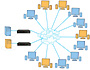 Image 5 of 6 - AdderLink INFINITY multiple Transmitters and multiple Receivers are connected via networked links for a many-to-many (matrix switching) application (A.I.M. Manager is required).