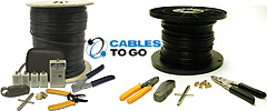 RG6 Quad Shield Coaxial Cable Installation Kits