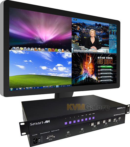 HDMVplus Multiviewer