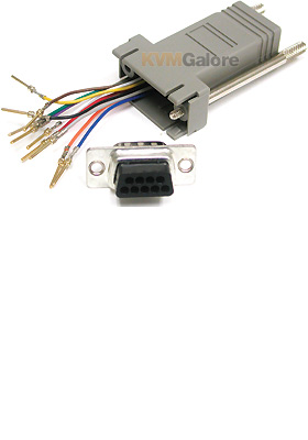 ring indicator pin ring indicator pin