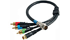 RapidRun™ Component Video + S-Video V.2 Break-Away Flying Lead, 1.5-feet RapidRun™ Component Video + S-Video V.2 Break-Away Flying Lead, 1.5-feet