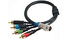 RapidRun™ Component Video + S/PDIF Digital Audio V.2 Break-Away Flying Lead, 1.5-feet RapidRun™ Component Video + S/PDIF Digital Audio V.2 Break-Away Flying Lead, 1.5-feet