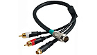 RapidRun™ S-Video + Stereo Audio V.2 Break-Away Flying Lead, 1.5-feet RapidRun™ S-Video + Stereo Audio V.2 Break-Away Flying Lead, 1.5-feet