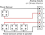 Image 2 of 2 - One or more flood sensors can be connected to each analog input or Analog to Digital converter.</BR>Wired in parallel, a leak is detected if any of the sensors become wet.