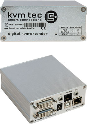 MX1-L2000 Matrixline, CATx - Local Unit MX1-L2000 Matrixline, CATx - Local Unit