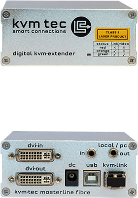 MVX1-F Masterline Single, Fiber - Local Unit MVX1-F Masterline Single, Fiber - Local Unit