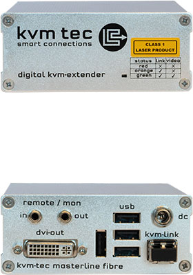 MVX1-F Masterline Single, Fiber - Remote Unit MVX1-F Masterline Single, Fiber - Remote Unit