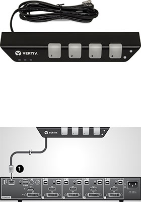 Remote Active Front Panel, 4-Ports