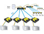 Image 4 of 4 - Local port on transmitter is used for cascading other AdderLink AV 104T transmitter units.