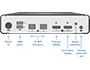 Image 4 of 6 - AdderLink INFINITY 2122 Receiver, back view.