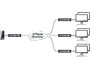 Image 4 of 6 - AdderLink INFINITY 4000 Transmitter and multiple Receivers are connected via networked links for a one-to-many (true-share or reverse KVM) application.