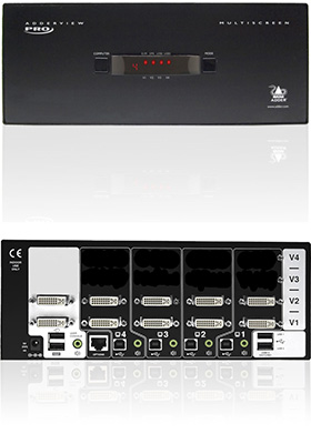 AdderView 4 PRO DVI MultiScreen, Dual-Head