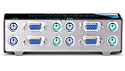 AdderView Prism 4-Ports AdderView Prism 4-Ports