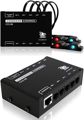CCS-XB 4-Port Illumination Module CCS-XB 4-Port Illumination Module