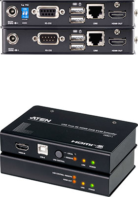 CE801 CE801