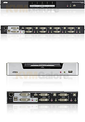 Dual-Video, Dual-Link DVI KVMPs