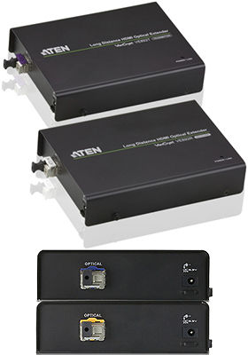 HDMI Fiber-Optics Extenders HDMI Fiber-Optics Extenders